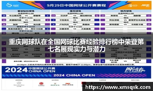 重庆网球队在全国网球比赛经验排行榜中荣登第七名展现实力与潜力