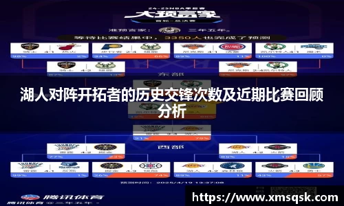 必一